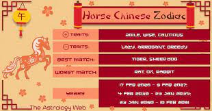 Year Of The Horse Chinese Zodiac Personality Compatibility The Astrology Web Chinese Zodiac Horse Chinese Zodiac Rap Lyrics Quotes