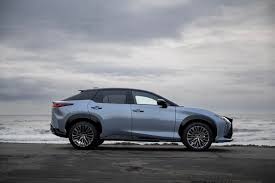 Image result for Either 2023 RZ