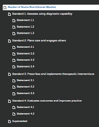 Check spelling or type a new query. Eportfolio Table Of Contents Elearning University Of Queensland