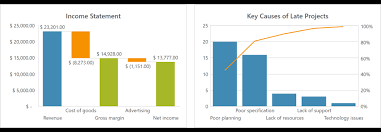 How to change excel date format and create custom formatting. What S New In V20 2 Devexpress