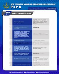 2.3 semua dokumen perlu dihantar ke pejabat kewangan negeri, aras g, bangunan perak darul ridzuan untuk proses pembayaran. Pejabat Pengarah Tanah Dan Galian Negeri Perak Posts Facebook