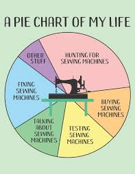 buy a pie chart of my life funny sewing machine lovers