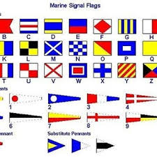 Signal Flags Set W Toggles 3 X 3 7