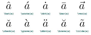 Latex Math Symbols Sunil S Garden
