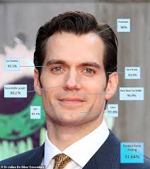 Julian guy is on facebook. Robert Pattinson Is The Most Handsome Man In The World According To Science Daily Mail Online