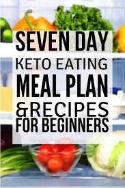 Pin On Low Carb Recipes