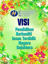Pendidikan berkualiti, insan terdidik, negara sejahtera. Visi Misi Sekolah Laman Rasmi Sekolah Kluster Kecemerlangan Sk Taman Hi Tech
