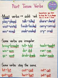 past tense verbs anchor chart teaching grammar verb