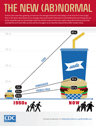 Pin On Health Running