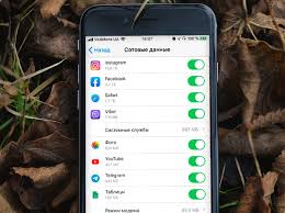 Kak Kontrolirovat Rashod Mobilnogo Internet Trafika Dlya Iphone