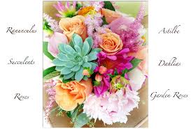 Flowers are one of the most beautiful creations of nature. Flowers Used In Bouquets Bouquets New Model
