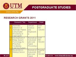 Savesave carta organisasi syarikat for later. Universiti Teknologi Malaysia Official Visit Of Faculty Of