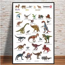 dinosaur tree the complete evolutionary chart map poster