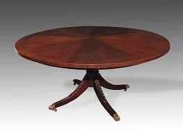 Click here for full description close description. Sold Price Round Mahogany Dining Table Invalid Date Edt