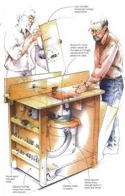 39 Free Diy Router Table Plans Ideas That You Can Easily Build Diy Router Table Diy Router Router Table