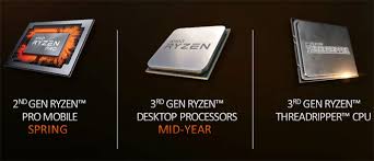 They're happy for users to discuss. Amd 3rd Gen Ryzen Threadripper In 2019