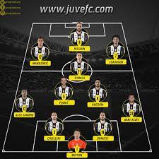 Uefa champions league)، والتي يشار إليها عادةً ب ØªØ´ÙƒÙŠÙ„ Ù‚Ù…Ø© Ø¨Ø±Ø´Ù„ÙˆÙ†Ø© ÙˆÙŠÙˆÙÙ†ØªÙˆØ³ Ø¨Ø¯ÙˆØ±Ù‰ Ø§Ù„Ø£Ø¨Ø·Ø§Ù„ Ù…Ø§ØªÙŠÙˆ Ù…ÙØ§Ø¬Ø£Ø© Ø¥Ù†Ø±ÙŠÙƒÙ‰ Ø§Ù„ÙŠÙˆÙ… Ø§Ù„Ø³Ø§Ø¨Ø¹