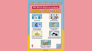 Listen to jabatan hal ehwal khas | soundcloud is an audio platform that lets you listen to what you love and share the sounds you create. Twitter à¤ªà¤° Dap Malaysia Peruntukan Kontroversi Rm85 5 Juta Kepada Jabatan Hal Ehwal Khas Jasa Sebaliknya Boleh Digunakan Untuk Pelbagai Perkara Lain Https T Co D6l85f997i