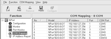 Nport 5110 products are configured with the following default private ip address:. Moxa Com