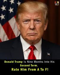 Today marks one year of Donald Trump's second term. Grade him from A to F!