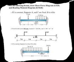 2)for uniformly distributed load load(udl) the degree of curve is 1st(linear) in sfd and 2nd. Solved The Tollowing Beams Draw Shear Force Diagram S F D And Bending 1 Answer Transtutors