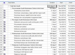 We did not find results for: Https Repository Dinamika Ac Id Id Eprint 1644 6 Bab Iv Pdf