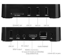 Андроид тв приставка tv box hk1 rbox r1 soc rk3318 2gb/16gb android 10. Mxq Pro 4k Tv Box Price