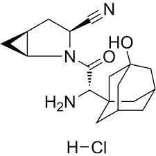 Image result for Saxagliptin