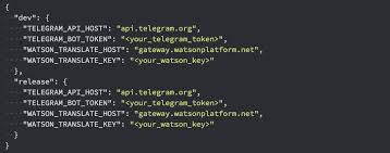 You can sort bots by newest or rating. Build A Telegram Bot That Translates Text In 3 Steps With Node Js And Code Xyz By Steve Meyer Hackernoon Com Medium
