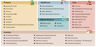 通研院发布行业智能体基准，重新定义“数字员工”上岗标准- 北京 ...