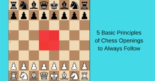 A shogi opening (戦法 senpō) is the sequence of initial moves of a shogi game before the middle game. Chess Opening Principles 5 Tips To Always Follow