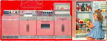toy kitchen sets ~ catalogues [1960's