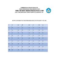 Karena pada postingan kali ini laman kelasmat.com akan membagikan sebuah soal pat mapel matematika kelas 8 semester genap untuk tahun pelajaran 2020/2021. Kunci Jawaban Pat Mtk Kelas 11 Websiteedukasi Com