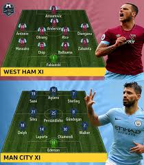 Manchester united vs manchester city starting lineups: Starting Lineups West Ham United Vs Manchester City Premierleague