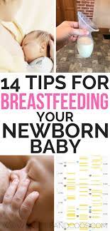 14 Tips For Breastfeeding Your Newborn Coffee And Coos Breastfeeding Newborn Baby Care