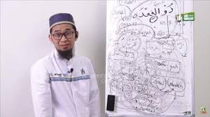 Ustadz adi hidayat atau uah ungkap 4 waktu mustajab untuk berdoa saat sholat, jarang diketahui paling fatal adalah, kata uah, melakukan ibadah puasa, shalat, zakat, membaca al qur'an tetapi dia melakukan perbuatan yang menggugurkan amalannya bahkan menghadirkan ancaman allah yang menghadirkan siksa kuburnya dan masuk neraka tanpa pernah keluar darinya. Ceramah Ustaz Adi Hidayat Tentang Amalan 10 Hari Pertama Bulan Dzulhijjah Tribun Lampung