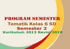 7 trik ampuh jualan produk di blog pribadi. Skl Sd Kurikulum 2013 Revisi 2018 Cara Golden