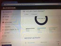 This is the main genting malaysia bhd stock chart and current price. How To Buy Bitcoin In Malaysia Lowyat Earn Bitcoin By Solving Math Problems