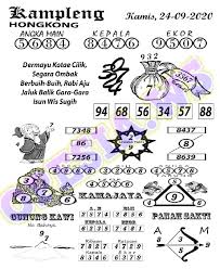 1 New Message Kode Syair Hongkong 24 September 2020 Forum Syair Togel Hongkong Singapura Sydney