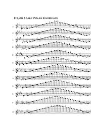 violin fingering chart template 6 free templates in pdf