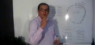 شرح علم العروض موضوع