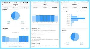 Website yang satu ini hampir sama dengan instaspy.net yang menawarkan cara melihat foto instagram yang di private dengan kemudahan yang di tawarkannya. 8 Aplikasi Cek Followers Instagram Terbaik Dan Gratis