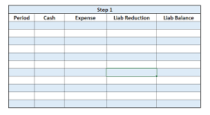 Car lease calculator spreadsheet equipment excel of auto. Lease Liability Amortization Schedule Calculating It In Excel