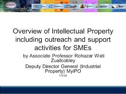 Academic ranks in malaysia are the titles, relative importance and power of professors, researchers, and administrative personnel held in academia. By Associate Professor Rohazar Wati Zuallcobley Ppt Download