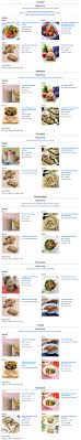 I follow a ketogenic diet myself and use it in my clinical practice every day, so i've included information that. Vegan Bodybuilding Diet The Ultimate Guide 2019 Vegan Io