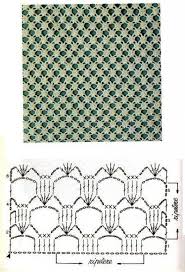 Cómo tejer punto ochos modernos o trenzas. Punto Fantasia Con Diagrama Fabyta Tejidos Crochet Facebook