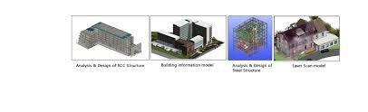 Maybe you would like to learn more about one of these? Csi Civil And Structural Engineering Pvt Ltd Linkedin