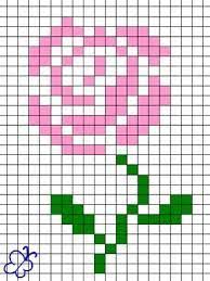 Creating cross stitch patterns from your own pictures is very easy with pic2pat. Cross Stitch Flower Google Search Cross Stitch Fabric Cross Stitch Small Cross Stitch