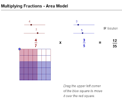 Multiplying fractions | area model answer key find the product using the area model. Http Www Shastacoe Org Uploaded Scmp2 Multiplying Fractions With Area Model Pdf