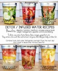 Detox Infused Water Recipes 1 Lemon Cucumber Mint 2 Strawberries Oranges Blueberries 3 Grapefruit C Healthy Drinks Healthy Detox Healthy Smoothies